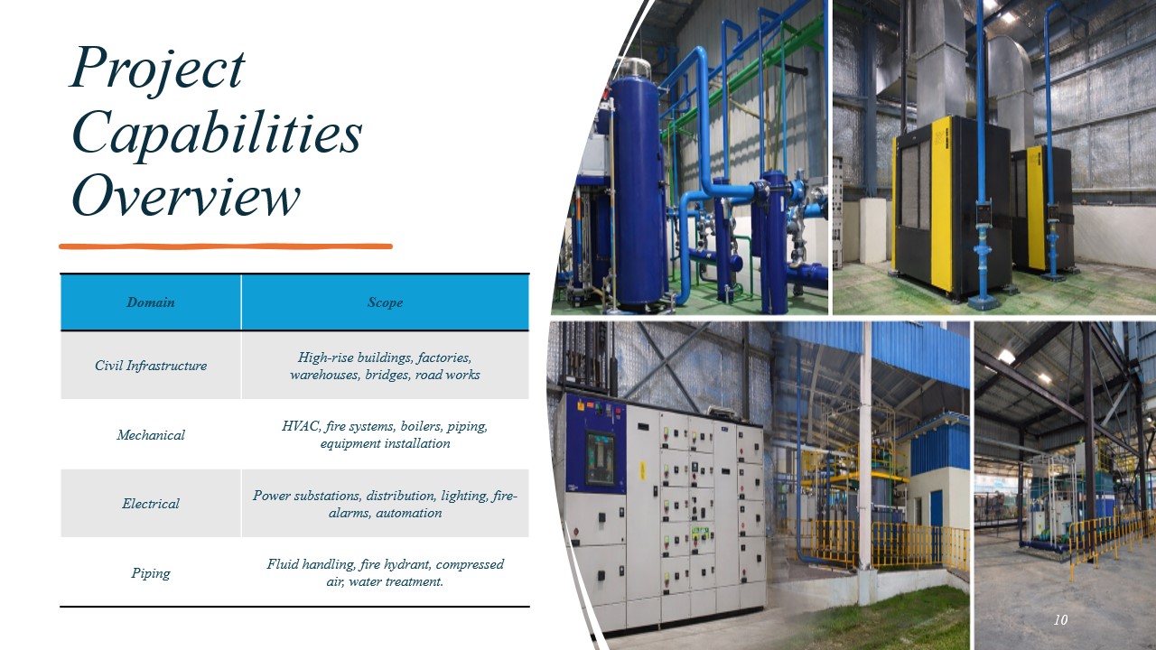 Company Profile Slide 10