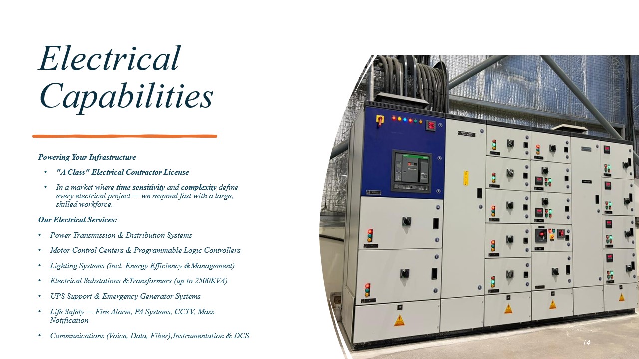 Company Profile Slide 14