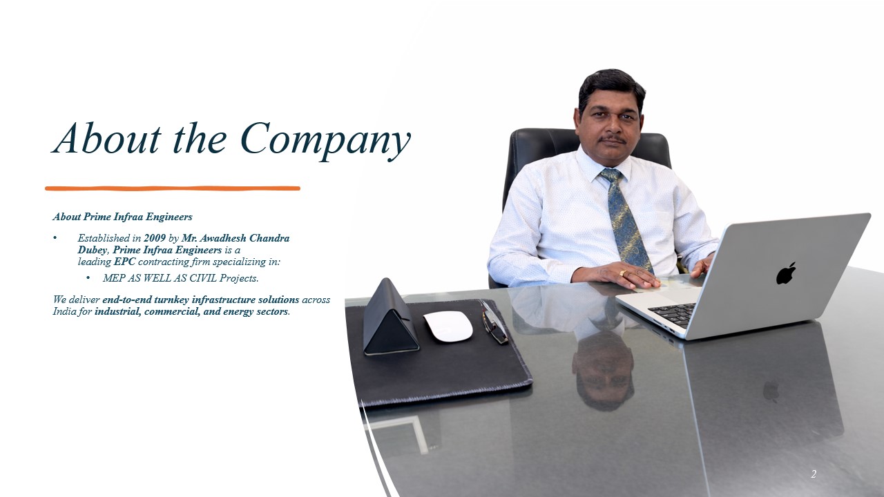Company Profile Slide 2