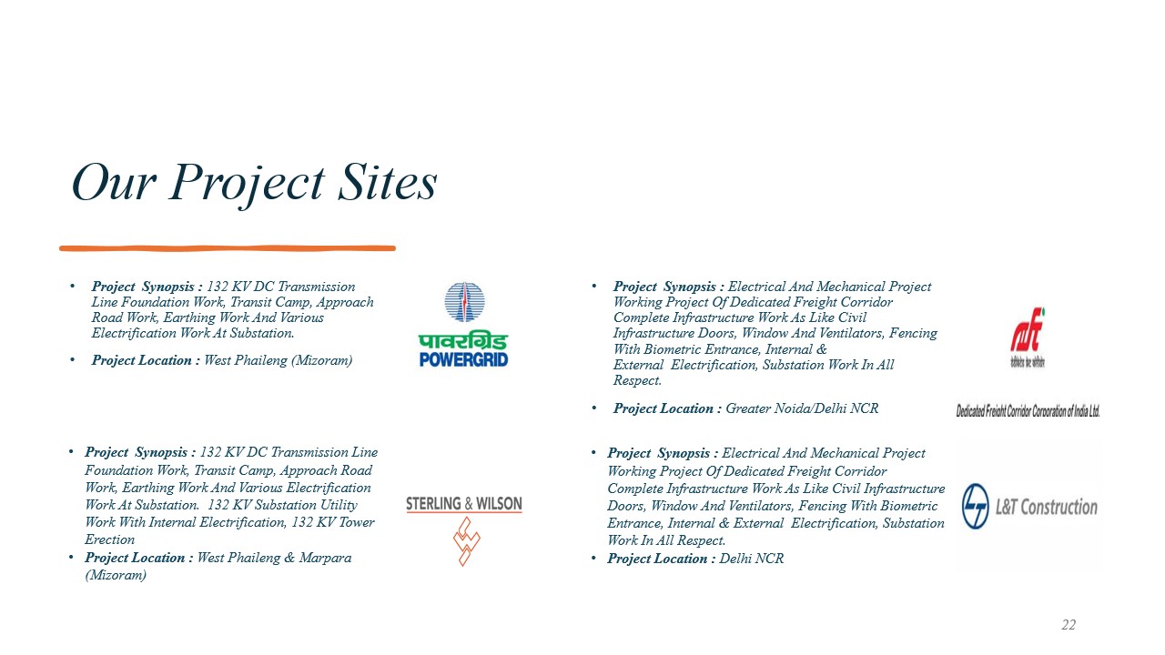 Company Profile Slide 22