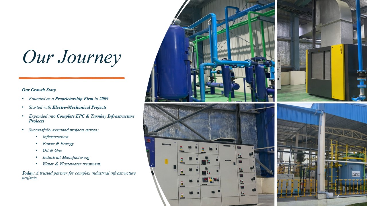 Company Profile Slide 3