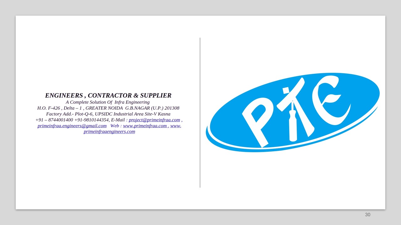 Company Profile Slide 30