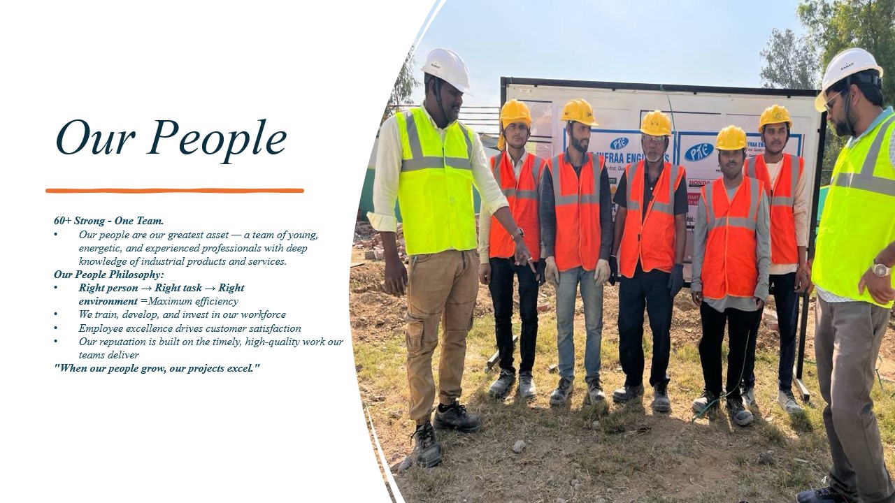 Company Profile Slide 4