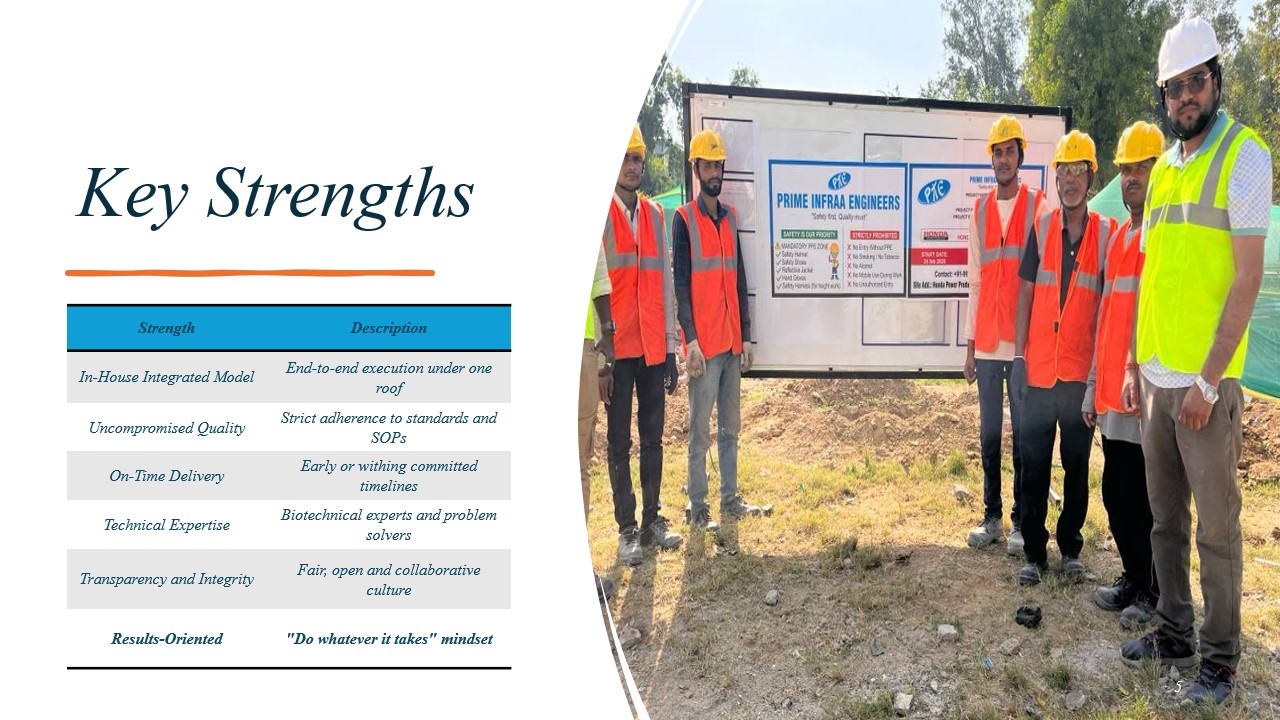 Company Profile Slide 5