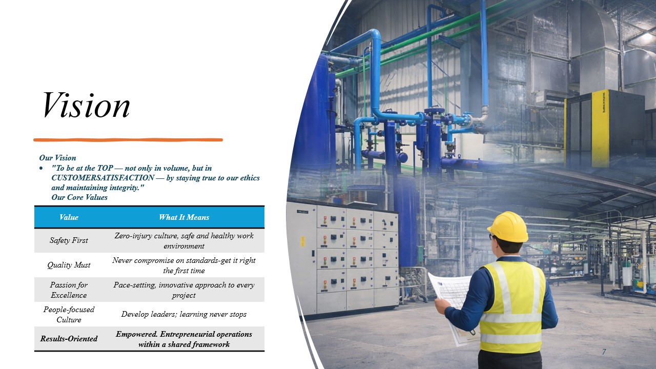 Company Profile Slide 7